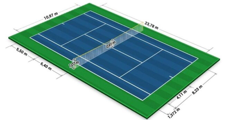 Tầm quan trọng của kích thước sân tennis chuẩn